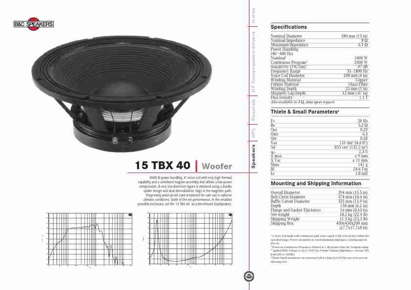 B&C; Speakers Speaker 15 TBX 40-page_pdf